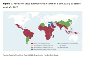 Distribución de casos de malaria en el mundo 2020